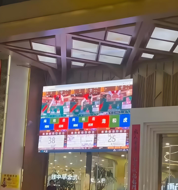 全球市场